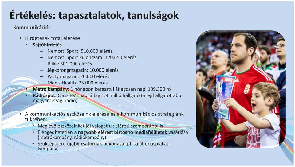 9 millió hallgató (a leghallgatottabb magyarországi rádió) A kommunikációs eszközeink elérése és a kommunikációs stratégiánk tükrében: Meglévő eszközeinket jól válogatjuk