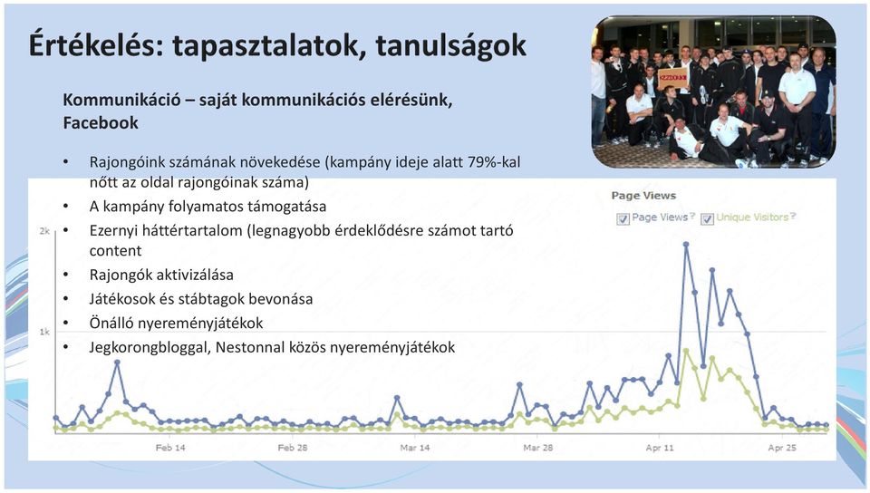 háttértartalom (legnagyobb érdeklődésre számot tartó content Rajongók aktivizálása Játékosok