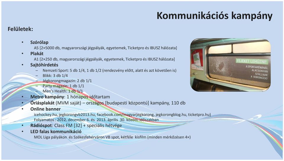 időtartam Óriásplakát(MVM saját) országos [budapesti központú] kampány, 110 db Online banner icehockey.hu, jegkorongvb2013.hu, facebook.com/magyarjegkorong, jegkorongblog.hu, ticketpro.