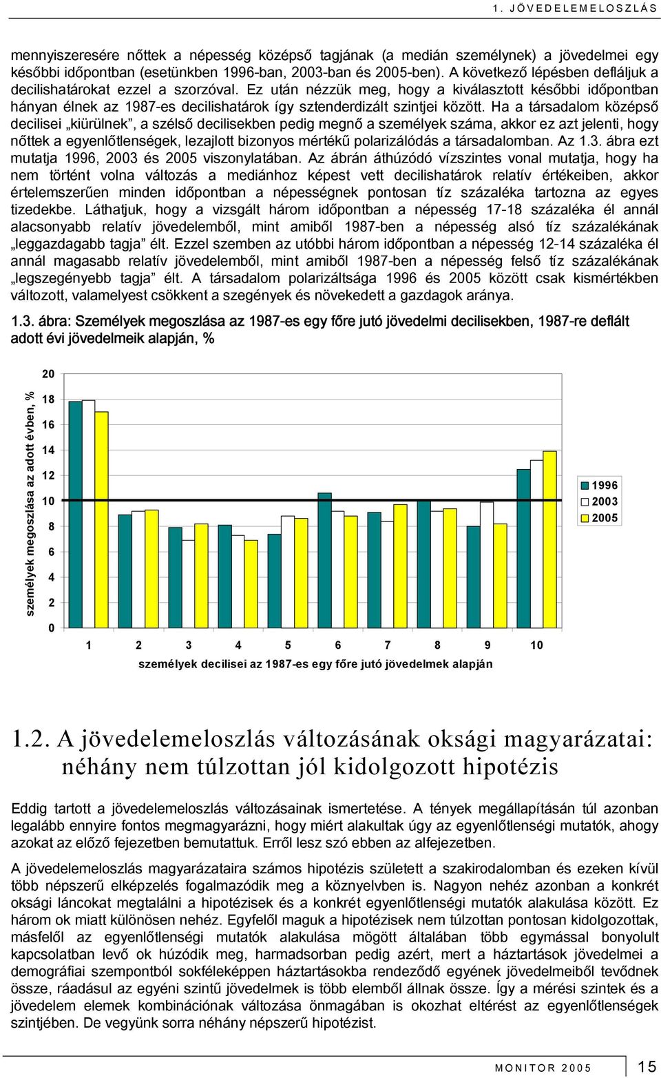 Ez után nézzük meg, hogy a kiválasztott későbbi időpontban hányan élnek az 1987-es decilishatárok így sztenderdizált szintjei között.