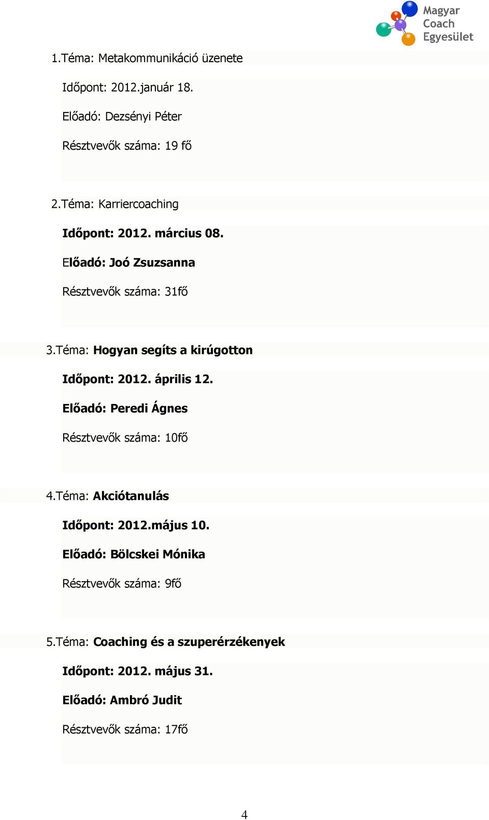 Téma: Hogyan segíts a kirúgotton Időpont: 2012. április 12. Előadó: Peredi Ágnes Résztvevők száma: 10fő 4.