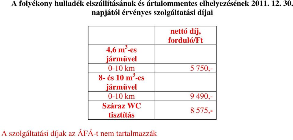 napjától érvényes szolgáltatási díjai nettó díj, forduló/ft 4,6 m 3 -es