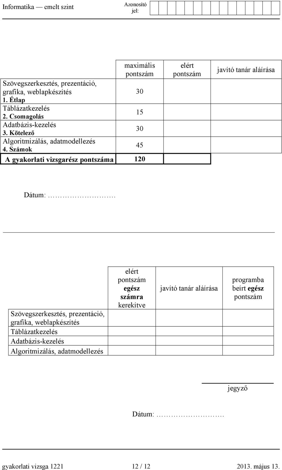 Számok A gyakorlati vizsgarész pontszáma 120 elért pontszám javító tanár aláírása Dátum:.