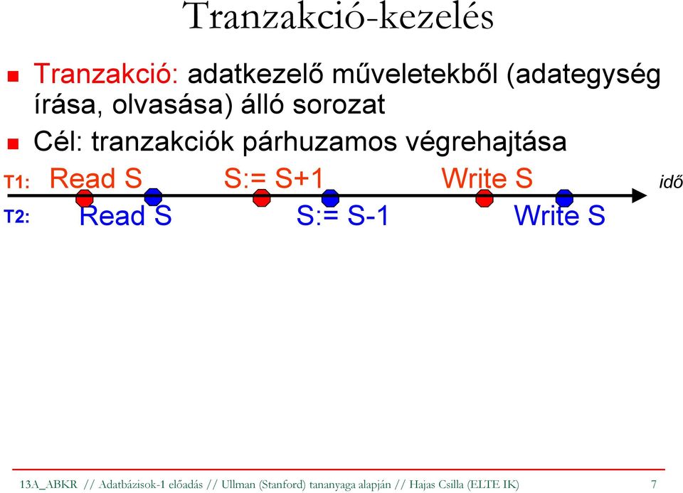Read S S:= S+1 Write S idő Read S S:= S-1 Write S 13A_ABKR //