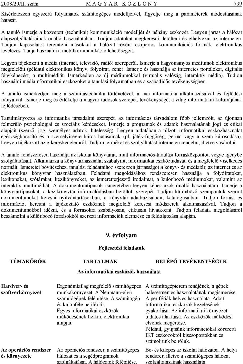 Tudjon adatokat megkeresni, letölteni és elhelyezni az interneten. Tudjon kapcsolatot teremteni másokkal a hálózat révén: csoportos kommunikációs formák, elektronikus levelezés.