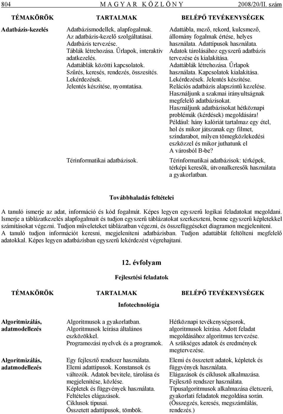 Adattábla, mező, rekord, kulcsmező, állomány fogalmak értése, helyes használata. Adattípusok használata. Adatok tárolásához egyszerű adatbázis tervezése és kialakítása. Adattáblák létrehozása.