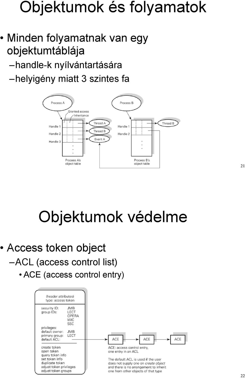 The OM also allows each executive component which is an object type manager to register with it type-specific object methods.