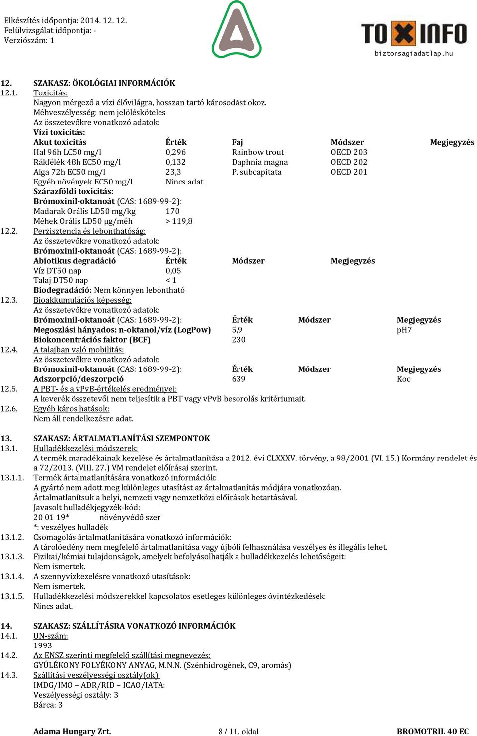 0,132 Daphnia magna OECD 202 Alga 72h EC50 mg/l 23,3 P.