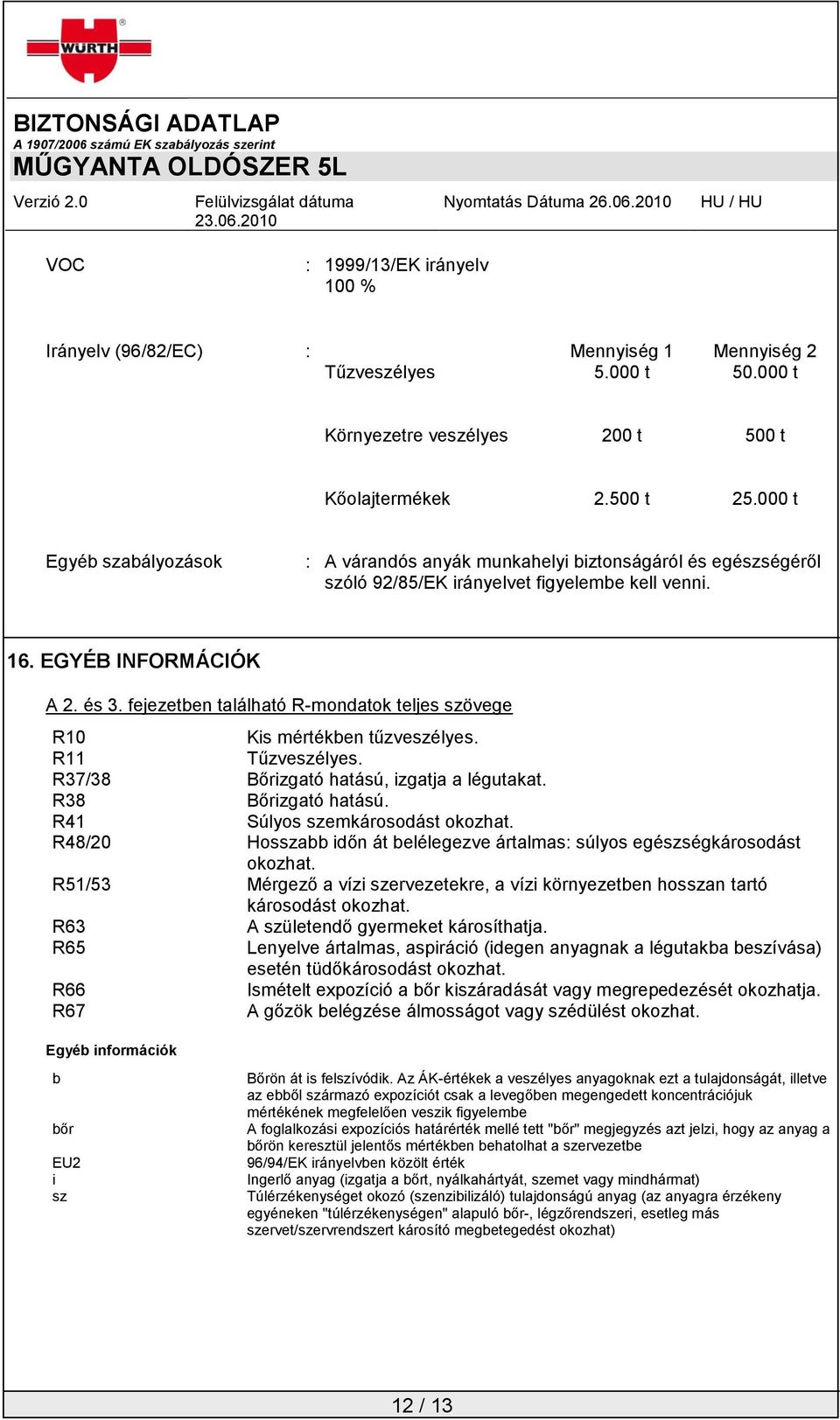 fejezetben található R-mondatok teljes szövege R10 Kis mértékben tűzveszélyes. R11 Tűzveszélyes. R37/38 Bőrizgató hatású, izgatja a légutakat. R38 Bőrizgató hatású. R41 Súlyos szemkárosodást okozhat.