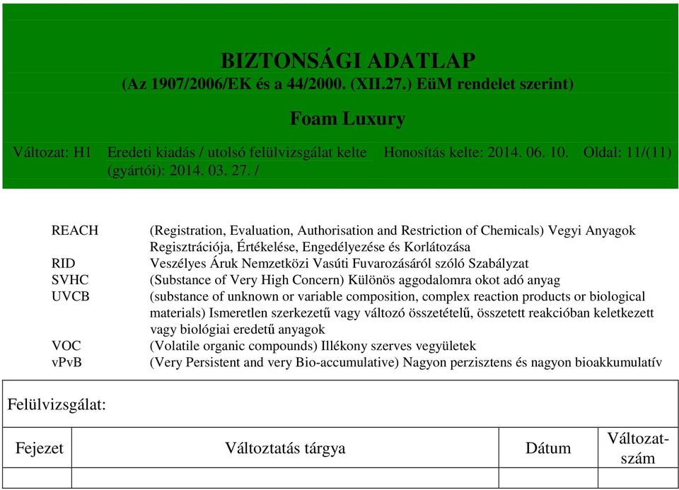 Veszélyes Áruk Nemzetközi Vasúti Fuvarozásáról szóló Szabályzat (Substance of Very High Concern) Különös aggodalomra okot adó anyag (substance of unknown or variable composition, complex