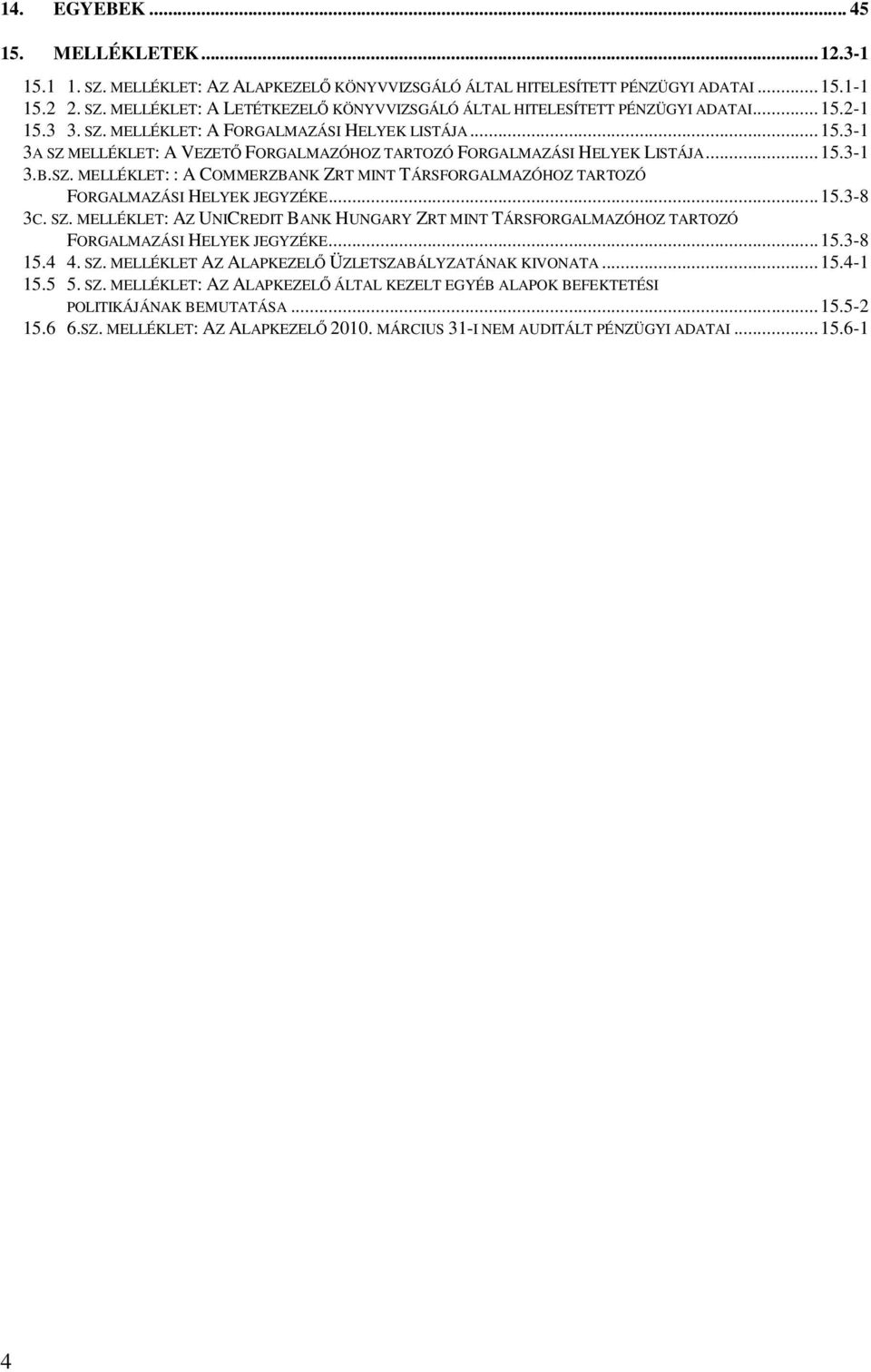 ..15.3-8 3C. SZ. MELLÉKLET: AZ UNICREDIT BANK HUNGARY ZRT MINT TÁRSFORGALMAZÓHOZ TARTOZÓ FORGALMAZÁSI HELYEK JEGYZÉKE...15.3-8 15.4 4. SZ. MELLÉKLET AZ ALAPKEZELŐ ÜZLETSZABÁLYZATÁNAK KIVONATA...15.4-1 15.