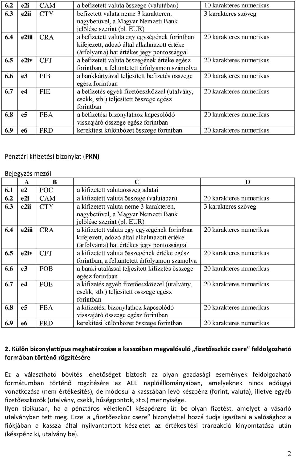 7 e4 PIE a befizetés egyéb fizetőeszközzel (utalvány, csekk, stb.) teljesített összege egész 6.8 e5 PBA a befizetési bizonylathoz kapcsolódó visszajáró összege egész 6.