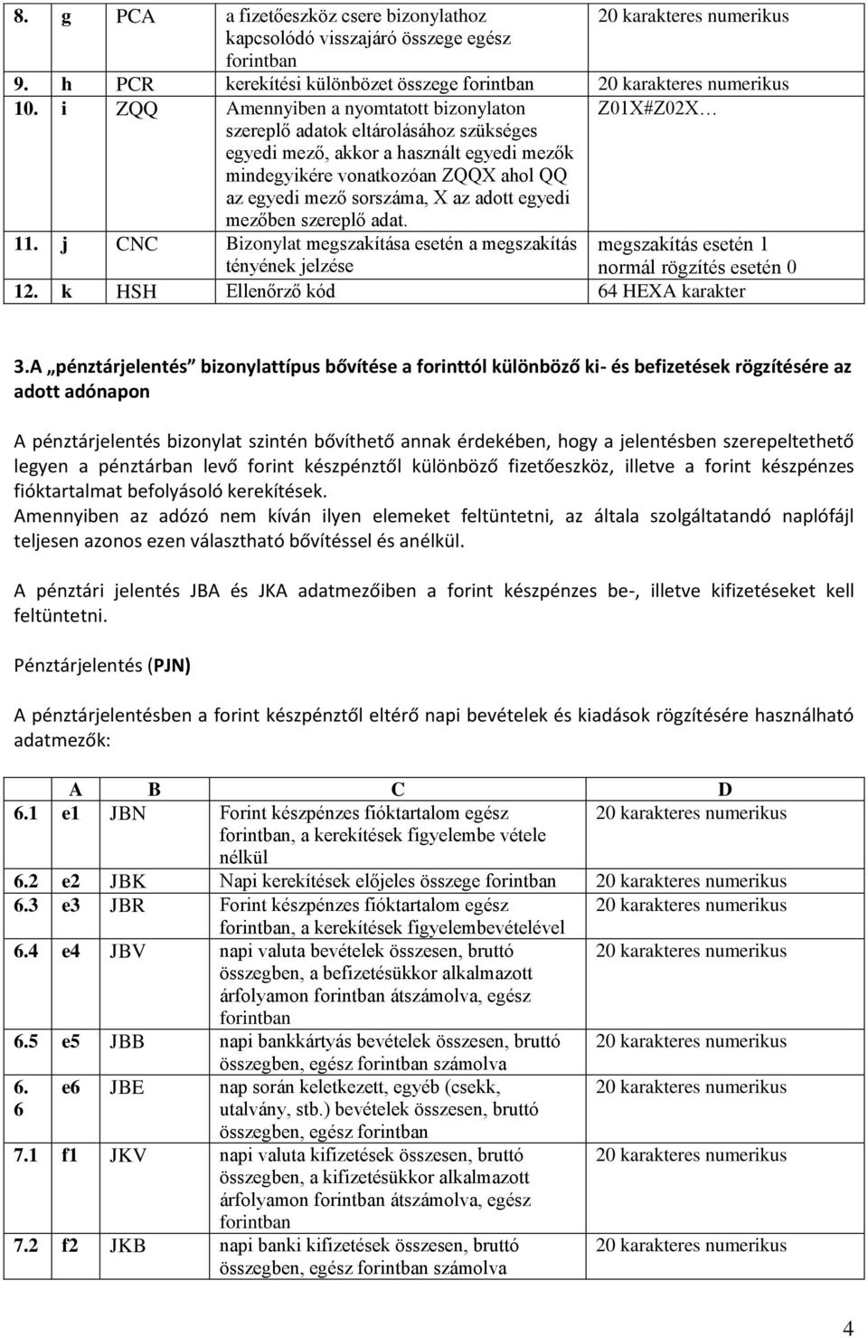 az adott egyedi mezőben szereplő adat. 11. j CNC Bizonylat megszakítása esetén a megszakítás tényének jelzése megszakítás esetén 1 normál rögzítés esetén 0 12. k HSH Ellenőrző kód 64 HEXA karakter 3.