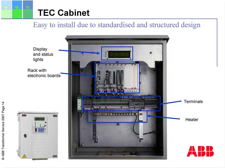 and status lights Rack with electronic