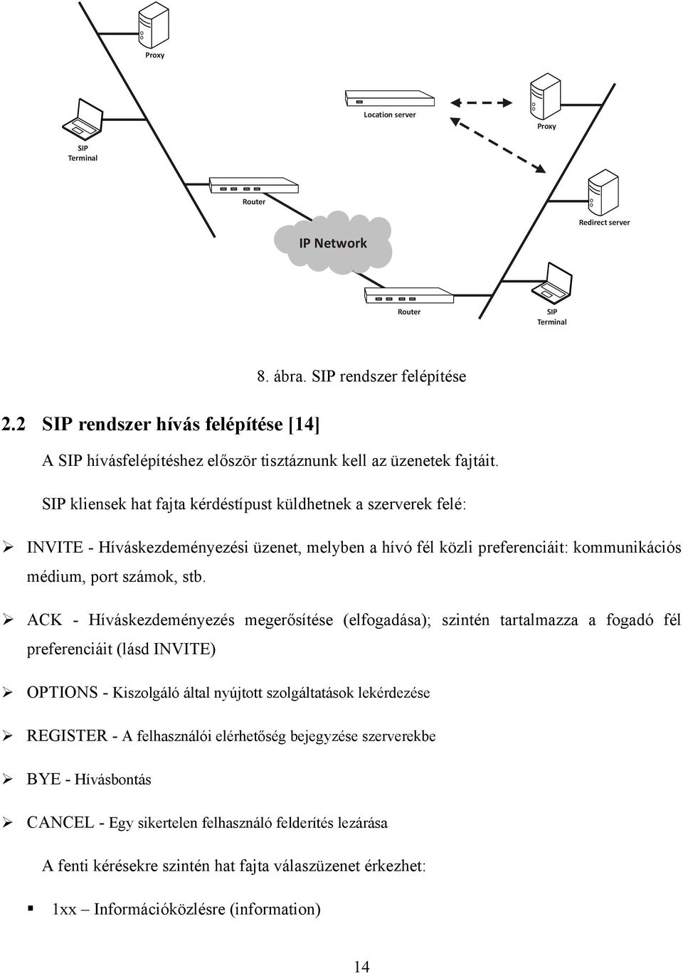 SIP kliensek hat fajta kérdéstípust küldhetnek a szerverek felé: INVITE - Híváskezdeményezési üzenet, melyben a hívó fél közli preferenciáit: kommunikációs médium, port számok, stb.