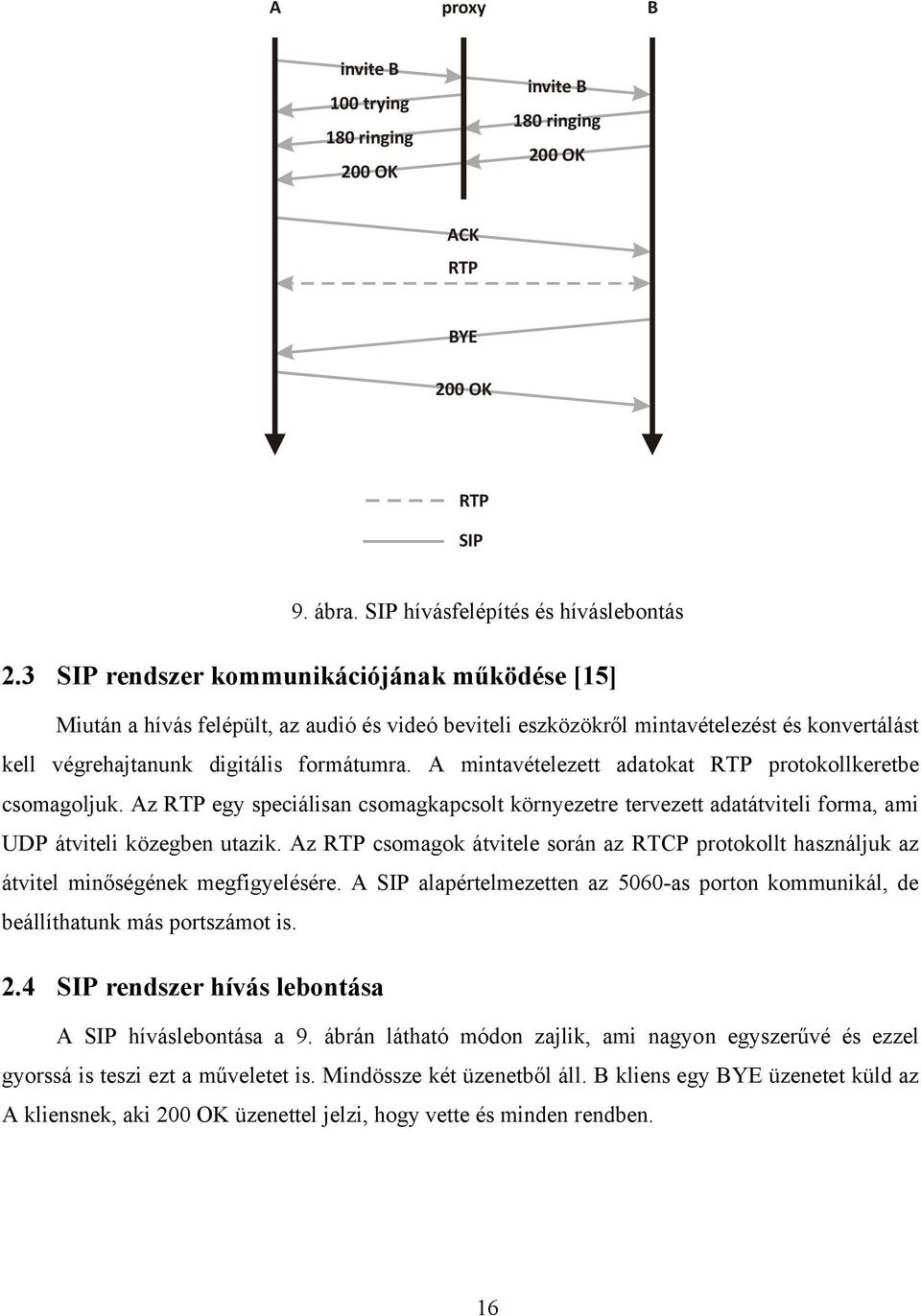 A mintavételezett adatokat RTP protokollkeretbe csomagoljuk. Az RTP egy speciálisan csomagkapcsolt környezetre tervezett adatátviteli forma, ami UDP átviteli közegben utazik.