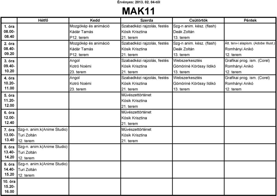 terem 12. terem Angol Szabadkézi rajzolás, festés Webszerkesztés Grafikai prog. ism. (Corel) Kotró Noémi Kósik Krisztina Romhányi Anikó 23. terem 21. terem 13. terem 12.
