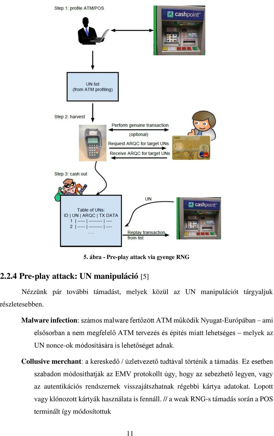 lehetőséget adnak. Collusive merchant: a kereskedő / üzletvezető tudtával történik a támadás.