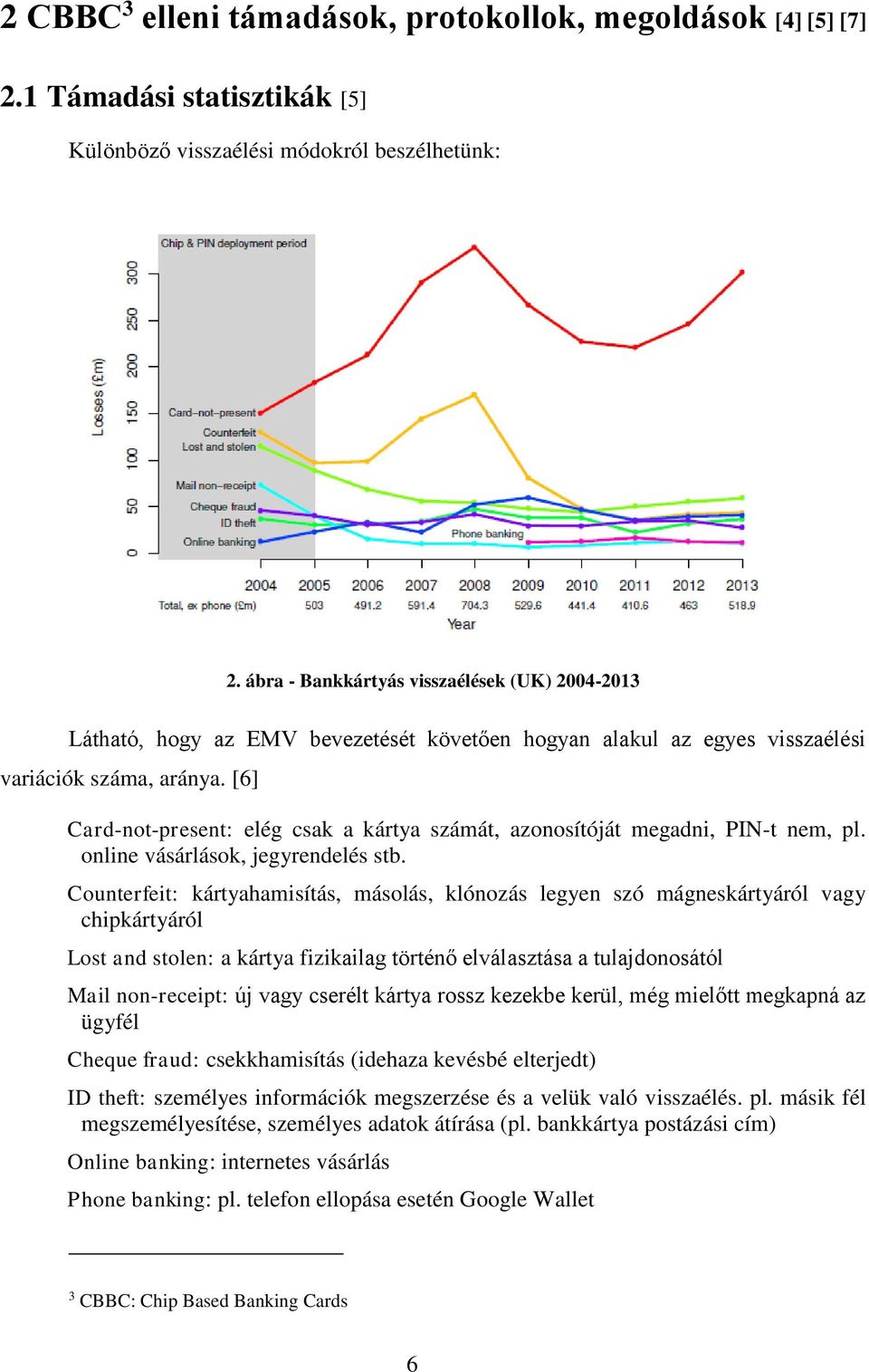 [6] Card-not-present: elég csak a kártya számát, azonosítóját megadni, PIN-t nem, pl. online vásárlások, jegyrendelés stb.