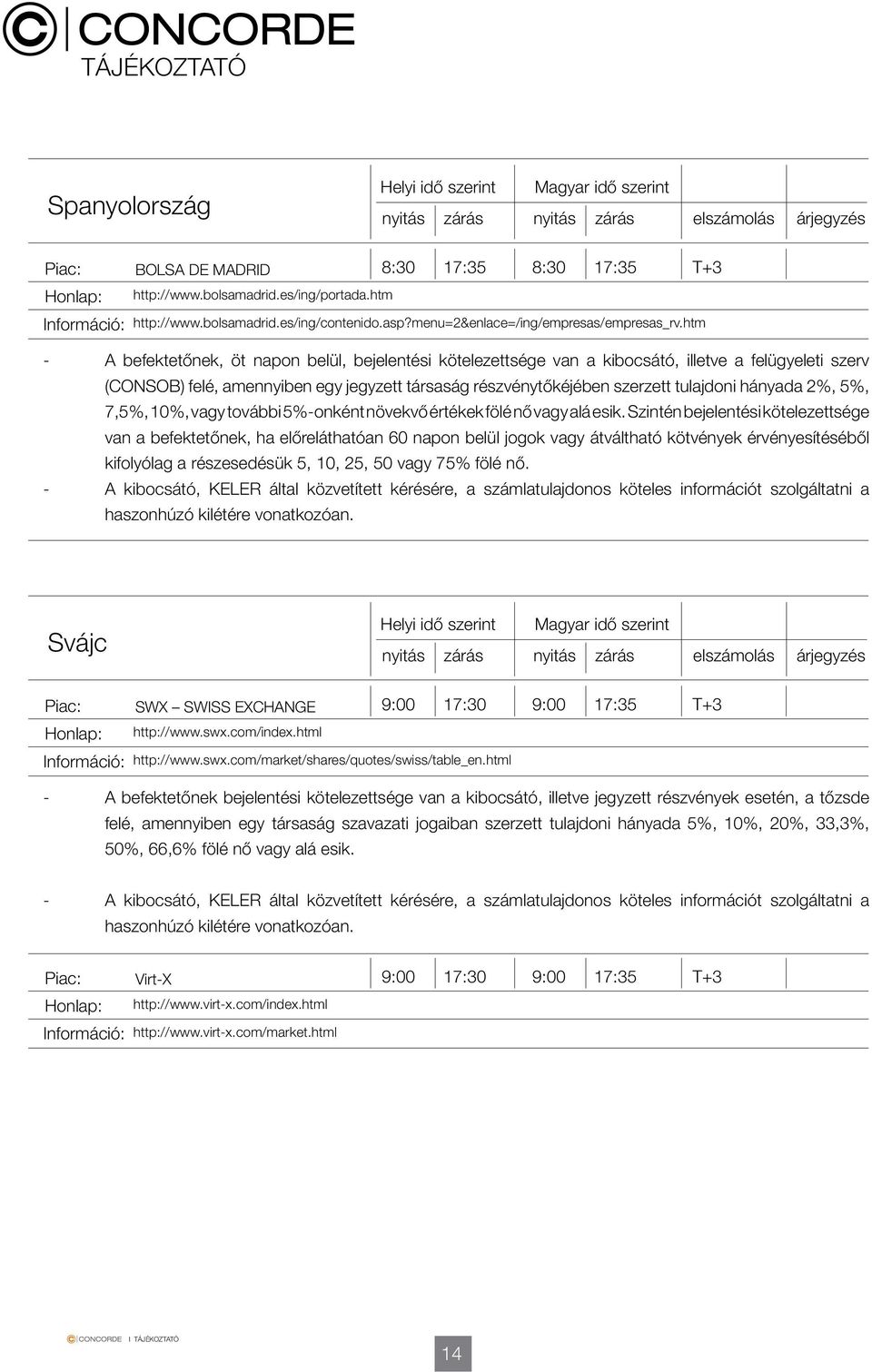 hányada 2%, 5%, 7,5%, 10%, vagy további 5%-onként növekvő értékek fölé nő vagy alá esik.