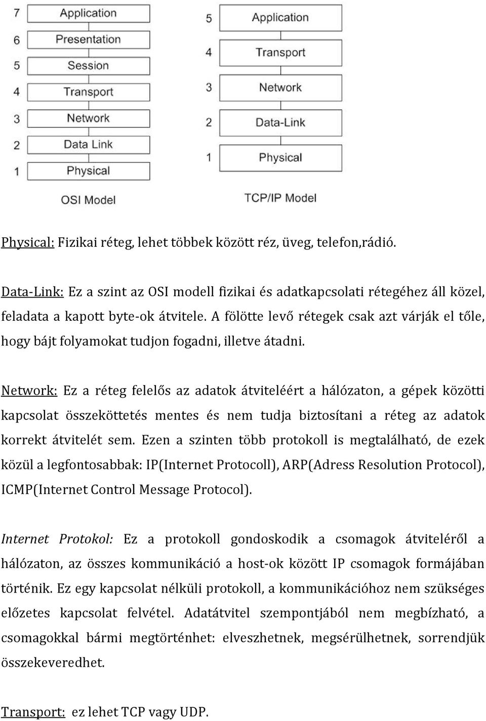 Network: Ez a réteg felelős az adatok átviteléért a hálózaton, a gépek közötti kapcsolat összeköttetés mentes és nem tudja biztosítani a réteg az adatok korrekt átvitelét sem.