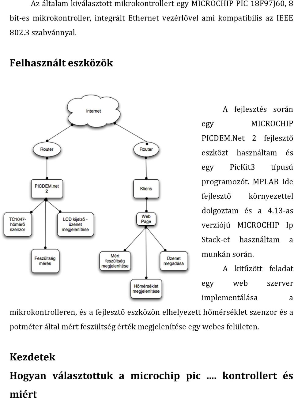 MPLAB Ide fejlesztő környezettel dolgoztam és a 4.13-as verziójú MICROCHIP Ip Stack-et használtam a munkán során.