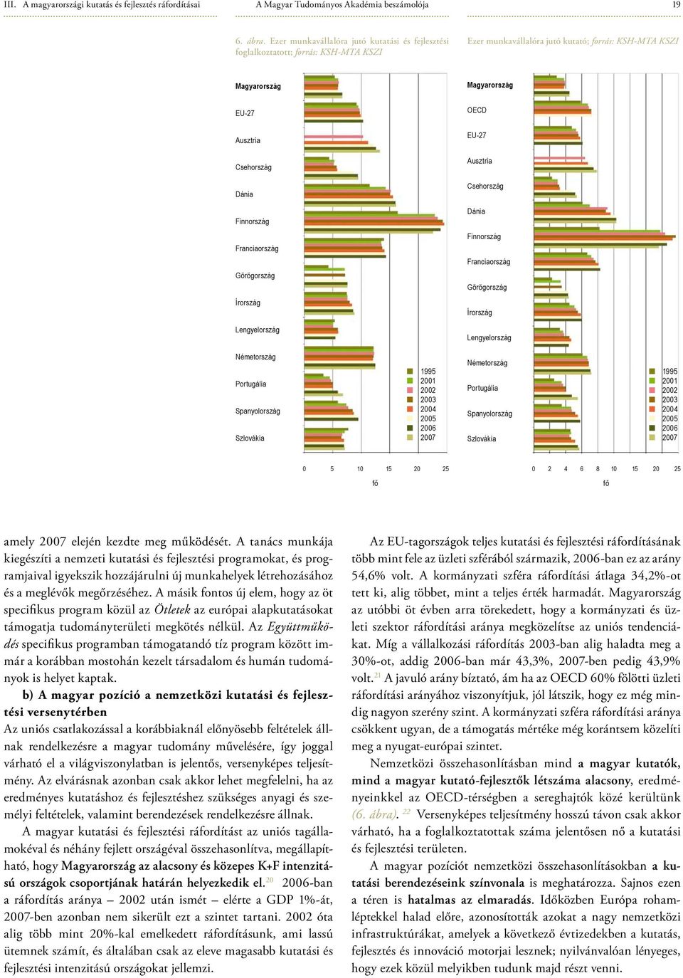 Finnország Franciaország Görögország Írország Lengyelország OECD EU-27 Ausztria Csehország Dánia Finnország Franciaország Görögország Írország Lengyelország Németország Portugália Spanyolország