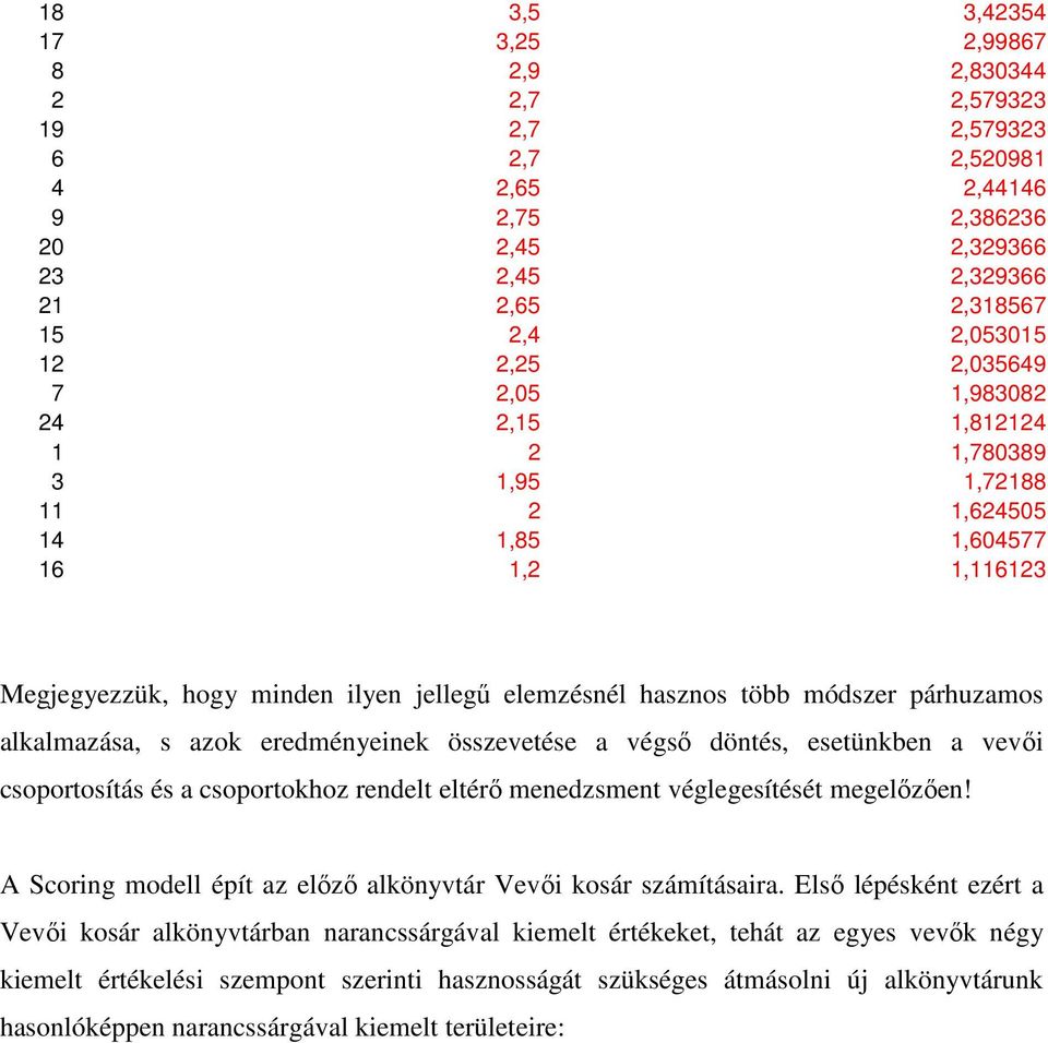 alkalmazása, s azok eredményeinek összevetése a végsı döntés, esetünkben a vevıi csoportosítás és a csoportokhoz rendelt eltérı menedzsment véglegesítését megelızıen!