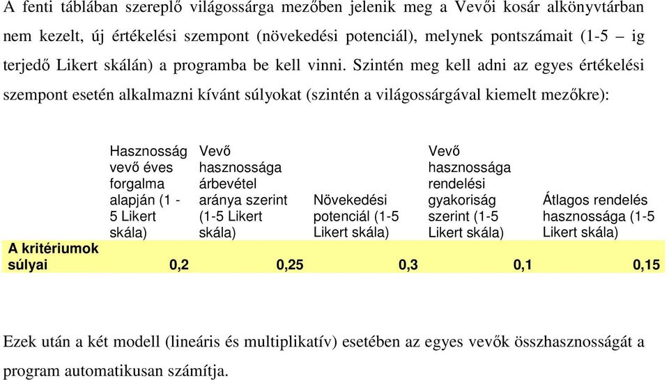 Szintén meg kell adni az egyes értékelési szempont esetén alkalmazni kívánt súlyokat (szintén a világossárgával kiemelt mezıkre): Hasznosság vevı éves forgalma alapján (1-5 Likert skála) Vevı