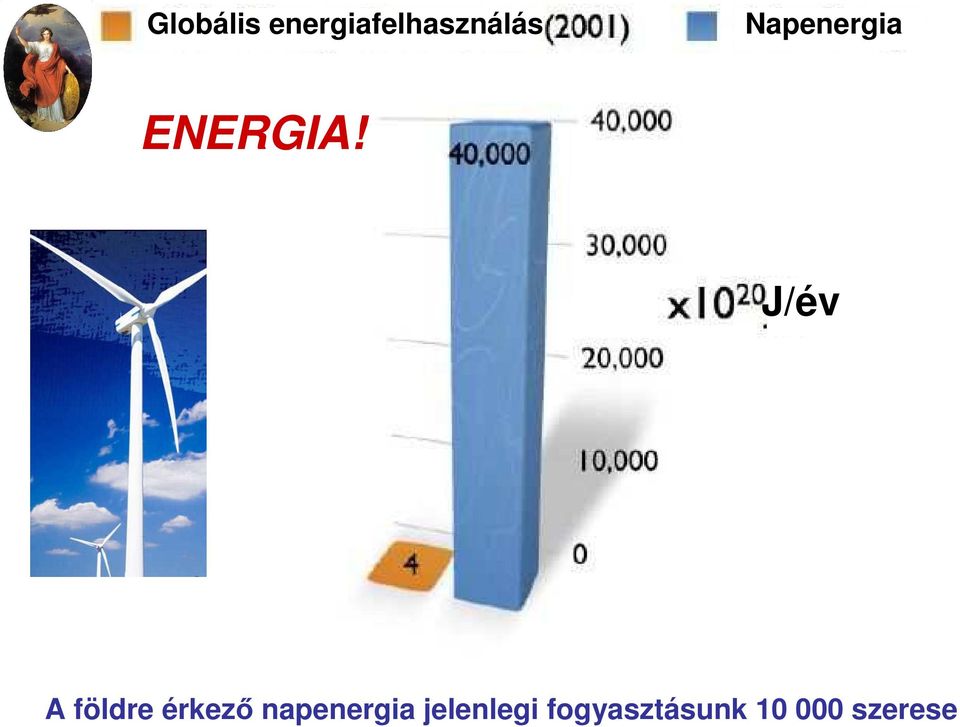 J/év A földre érkező