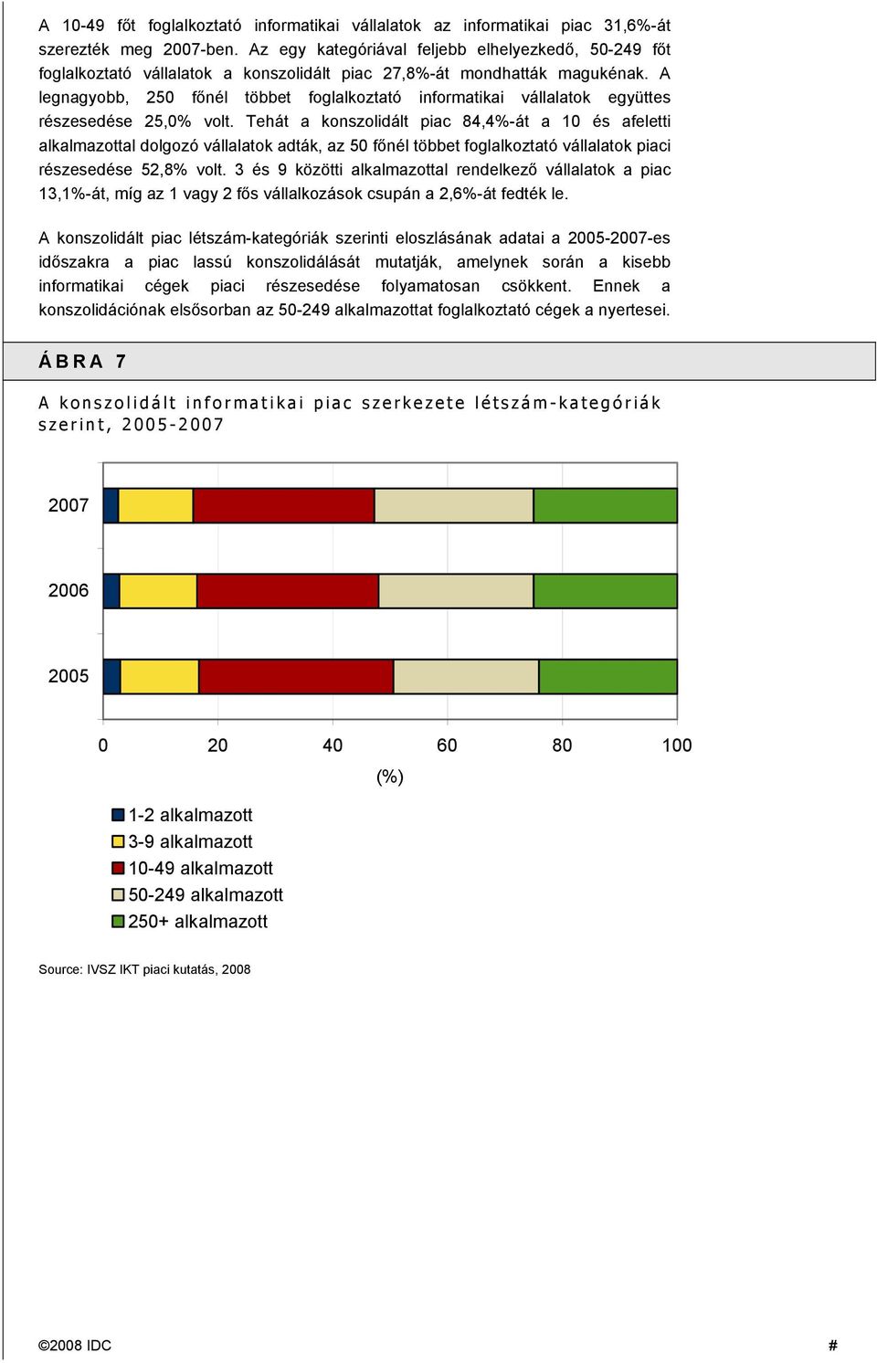 A legnagyobb, 250 főnél többet foglalkoztató informatikai vállalatok együttes részesedése 25,0% volt.