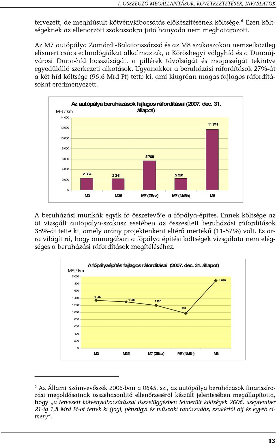 Az M7 autópálya Zamárdi-Balatonszárszó és az M8 szakaszokon nemzetközileg elismert csúcstechnológiákat alkalmaztak, a Kőröshegyi völgyhíd és a Dunaújvárosi Duna-híd hosszúságát, a pillérek távolságát