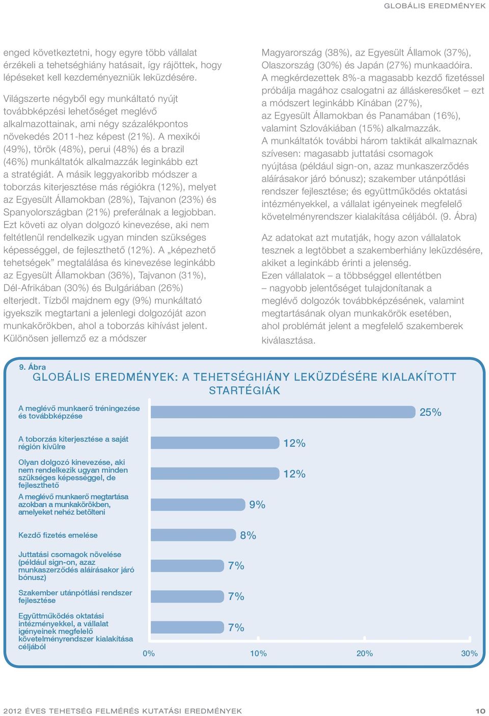 A mexikói (49%), török (48%), perui (48%) és a brazil (46%) munkáltatók alkalmazzák leginkább ezt a stratégiát.