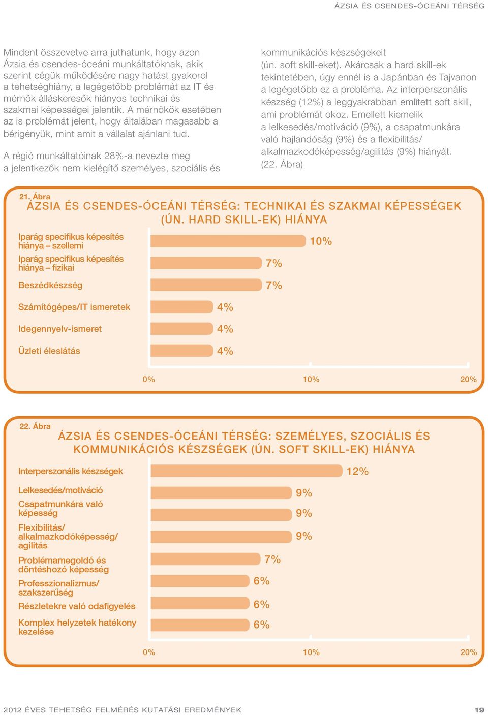 A mérnökök esetében az is problémát jelent, hogy általában magasabb a bérigényük, mint amit a vállalat ajánlani tud.