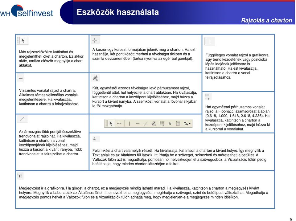 Függőleges vonalat rajzol a grafikonra. Egy trend kezdetének vagy pozícióba lépés idejének jelölésére is használható. Ha ezt kiválasztja, kattintson a chartra a vonal felrajzolásához.