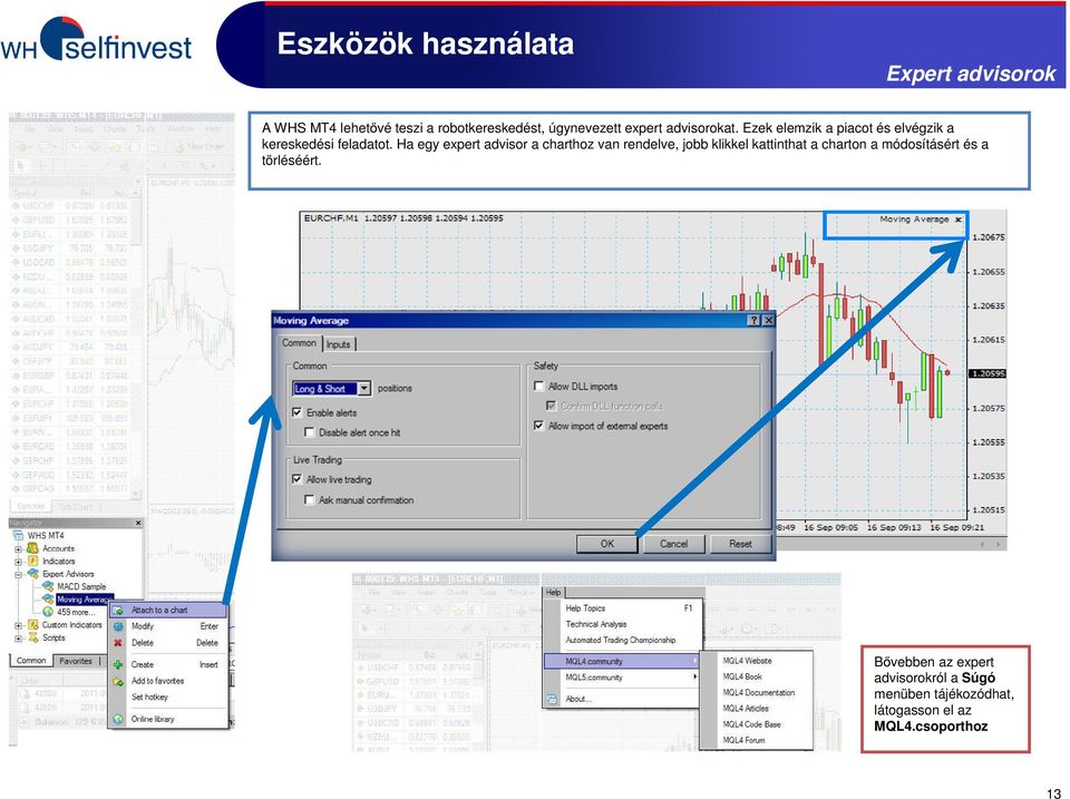 Ha egy expert advisor a charthoz van rendelve, jobb klikkel kattinthat a charton a módosításért