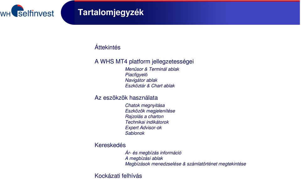 megnyitása Eszközök megjelenítése Rajzolás a charton Technikai indikátorok Expert Advisor-ok