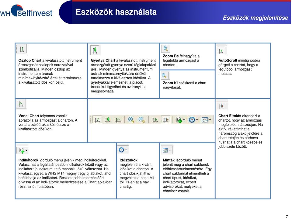 Minden gyertya az instrumentum árának min/max/nyitó/záró értékét tartalmazza a kiválasztott idősíkra. A gyertyákkal elemezheti a piacot, trendeket figyelhet és az irányt is megjósolhatja.