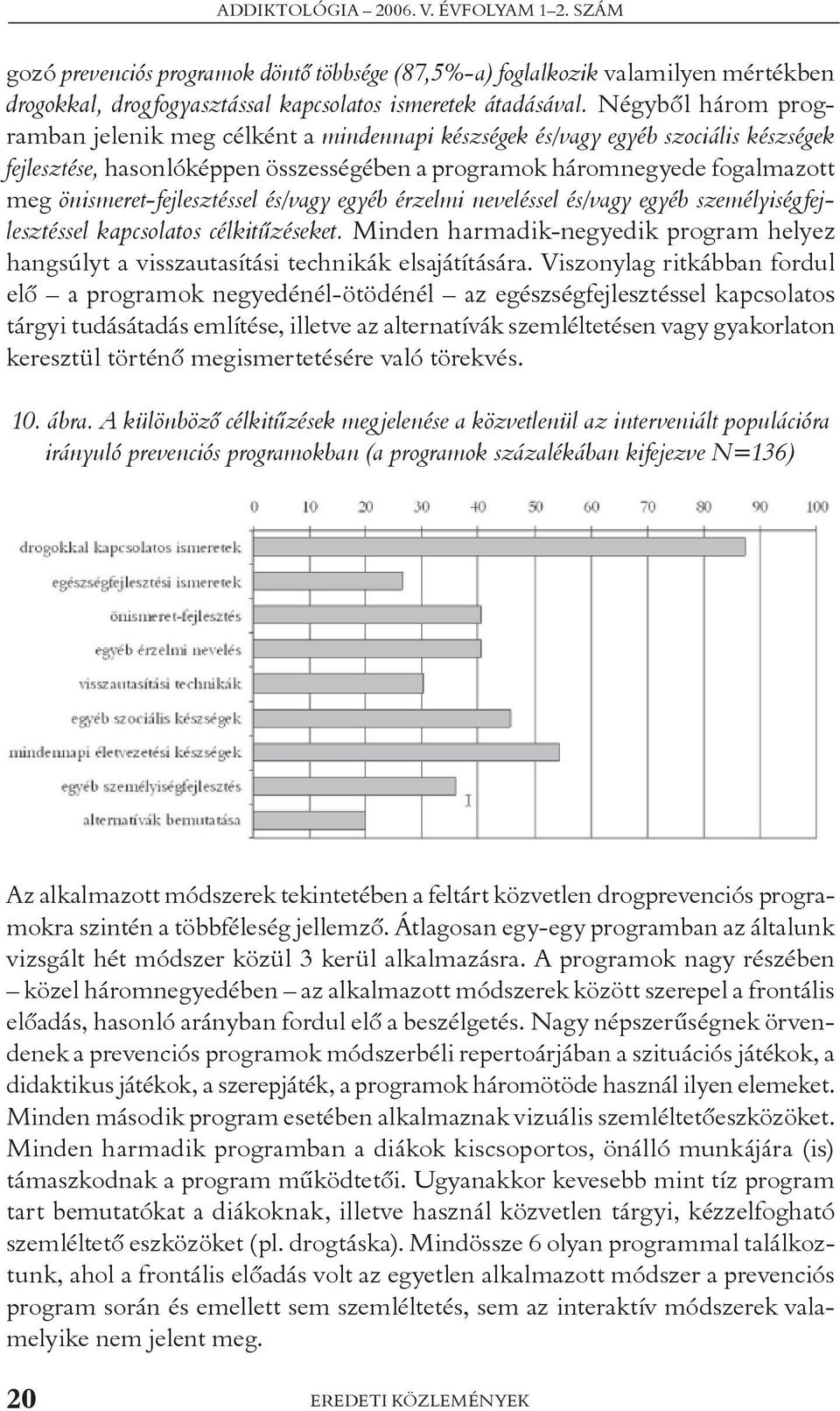 önismeret-fejlesztéssel és/vagy egyéb érzelmi neveléssel és/vagy egyéb személyiség fejlesztéssel kapcsolatos célkitûzéseket.