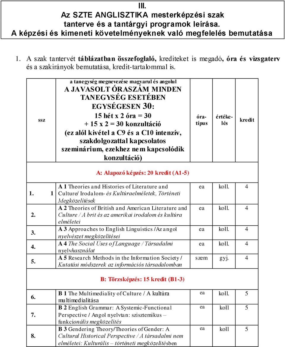 A JAVASOLT ÓRASZÁM MINDEN TANEGYSÉG ESETÉBEN EGYSÉGESEN 30: 15 hét x 2 óra = 30 + 15 x 2 = 30 konzultáció (ez alól kivétel a C9 és a C10 intenzív, szakdolgozattal kapcsolatos inárium, ezekhez nem