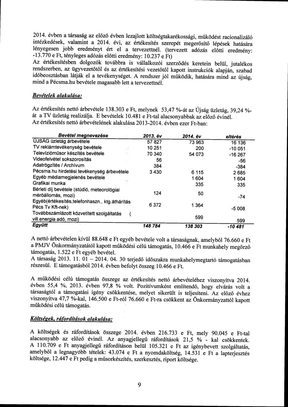 27 eft) Az 6rt6kesit6sben dlgz6k tv6bbr is v6lllkz6i szerz1dds keretein rendszerben, z ijgyvezetbtll es z ertekesit6si vezetbtbl kptt instrukci6k idtibeszt6sbn l6tjrik el tev6kenys6get.