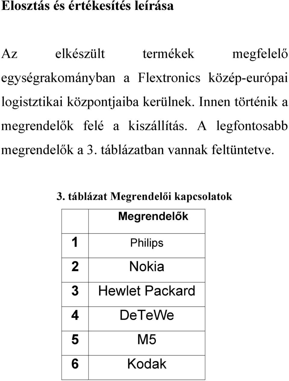 Innen történik a megrendelők felé a kiszállítás. A legfontosabb megrendelők a 3.