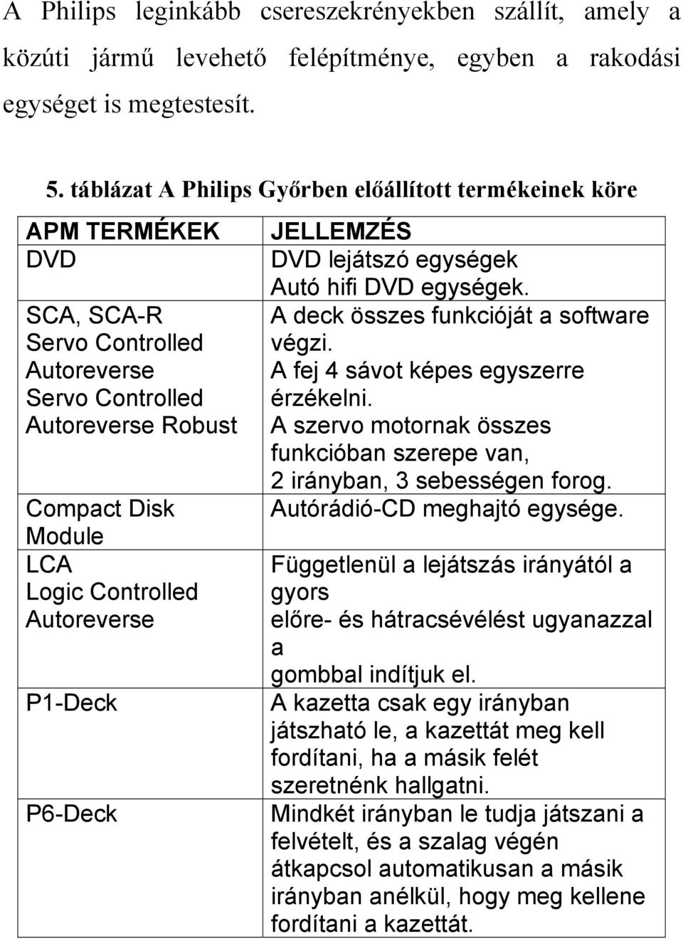Autoreverse P1-Deck P6-Deck JELLEMZÉS DVD lejátszó egységek Autó hifi DVD egységek. A deck összes funkcióját a software végzi. A fej 4 sávot képes egyszerre érzékelni.