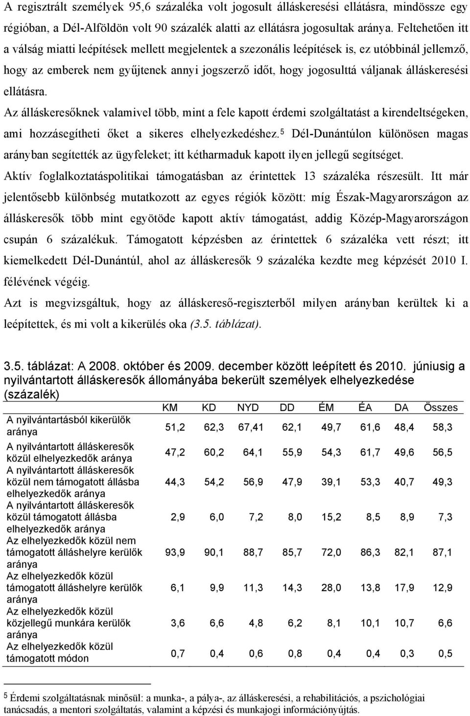 álláskeresési ellátásra. Az álláskeresőknek valamivel több, mint a fele kapott érdemi szolgáltatást a kirendeltségeken, ami hozzásegítheti őket a sikeres elhelyezkedéshez.