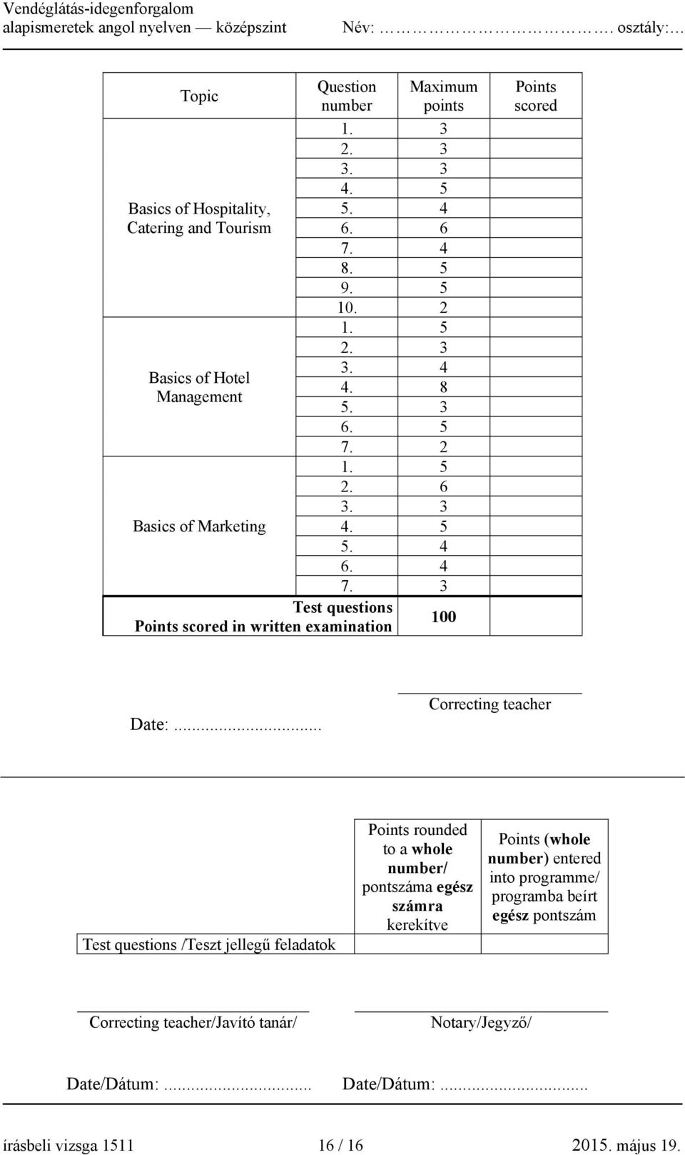 .. Correcting teacher Test questions /Teszt jellegű feladatok Points rounded to a whole number/ pontszáma egész számra kerekítve Points (whole number) entered into