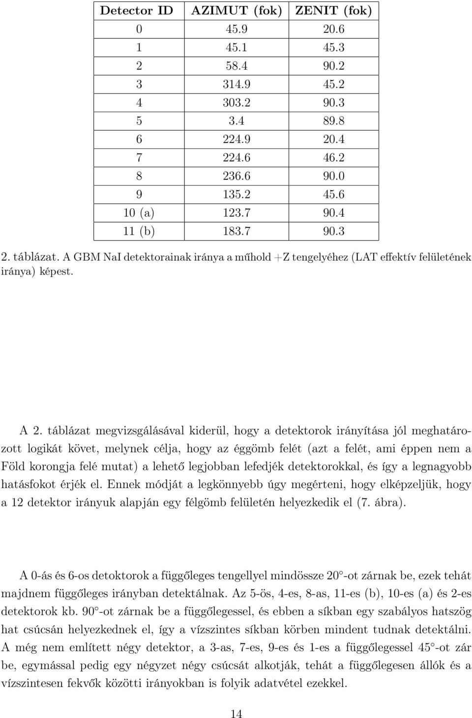 táblázat megvizsgálásával kiderül, hogy a detektorok irányítása jól meghatározott logikát követ, melynek célja, hogy az éggömb felét (azt a felét, ami éppen nem a Föld korongja felé mutat) a lehető