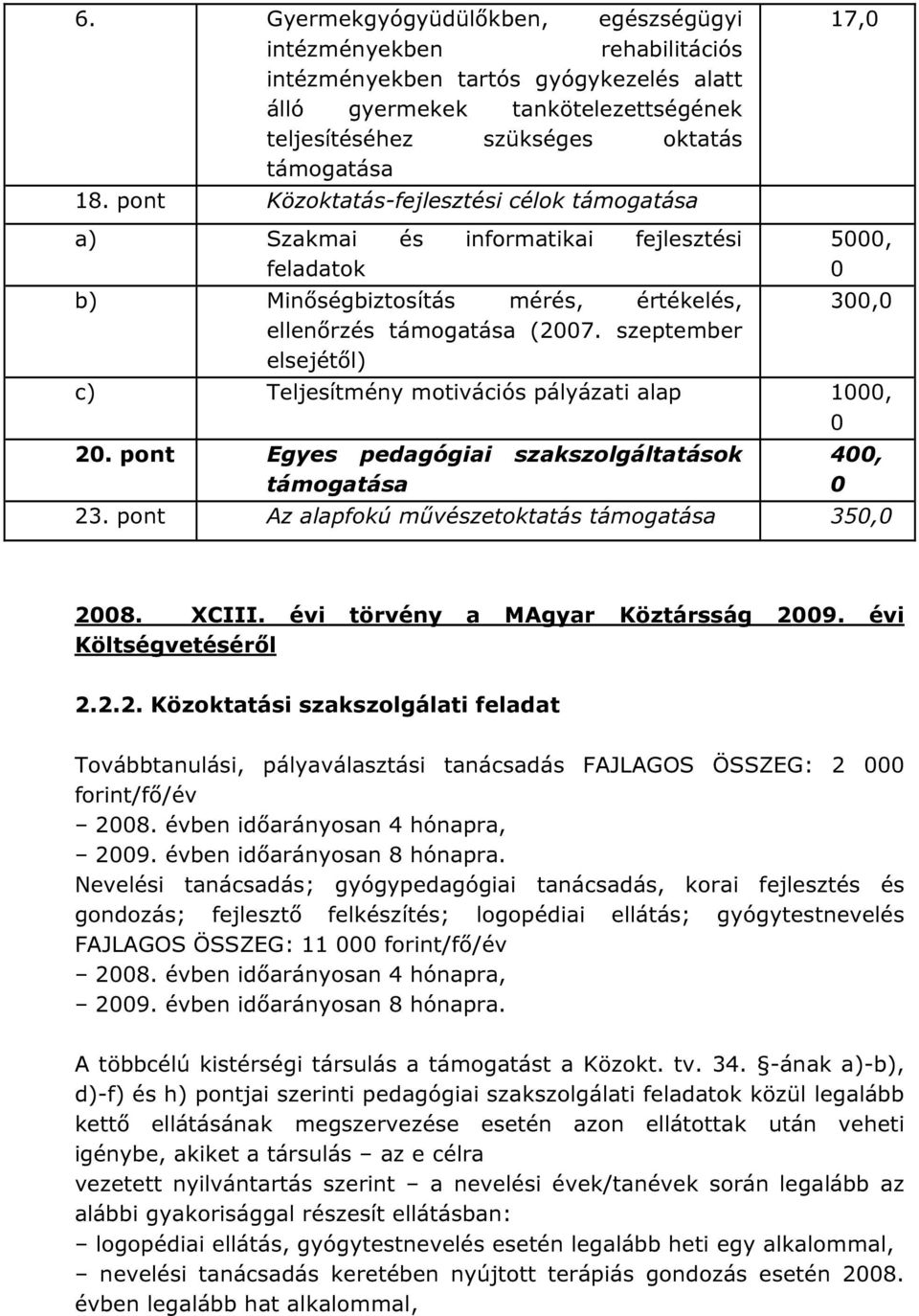 szeptember elsejétől) 17,0 5000, 0 300,0 c) Teljesítmény motivációs pályázati alap 1000, 0 20. pont Egyes pedagógiai szakszolgáltatások támogatása 400, 0 23.