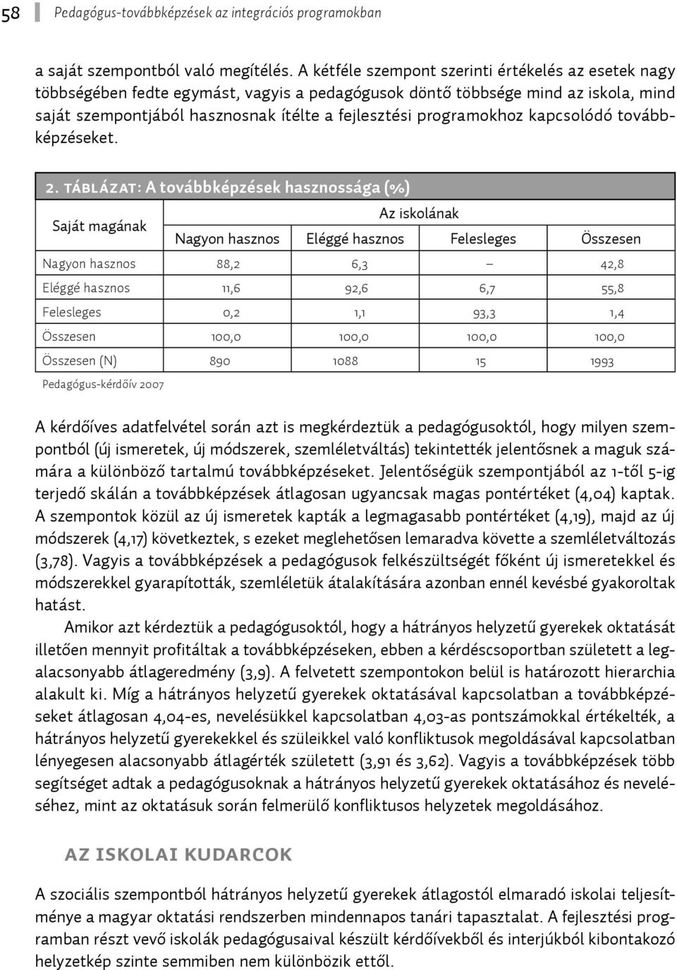 programokhoz kapcsolódó továbbképzéseket. 2.