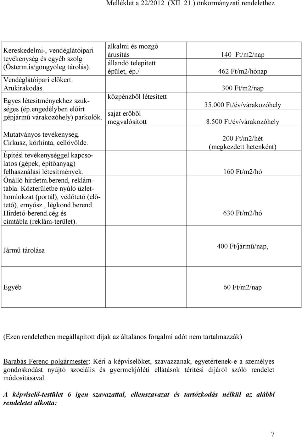 Építési tevékenységgel kapcsolatos (gépek, építőanyag) felhasználási létesítmények. Önálló hirdetm.berend, reklámtábla. Közterületbe nyúló üzlethomlokzat (portál), védőtető (előtető), ernyősz.