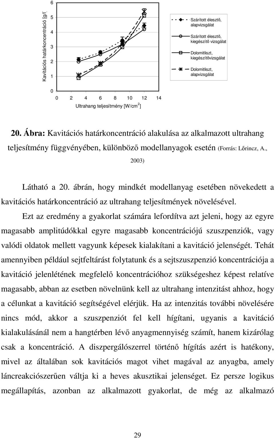 , 2003) Látható a 20. ábrán, hogy mindkét modellanyag esetében növekedett a kavitációs határkoncentráció az ultrahang teljesítmények növelésével.